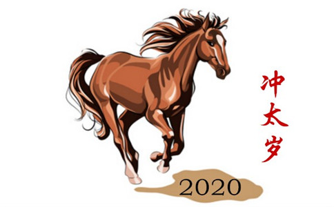 ̫2020Ҫ