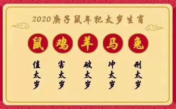 2020껯̫඼ЩҳõĻ̫귽